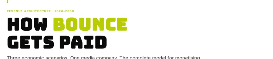 How Bounce gets paid: revenue architecture deck